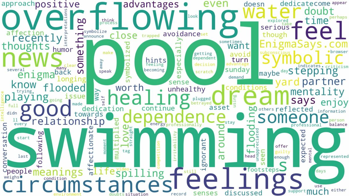 dreaming of overflowing swimming pool and related dreams with their meanings in a word cloud