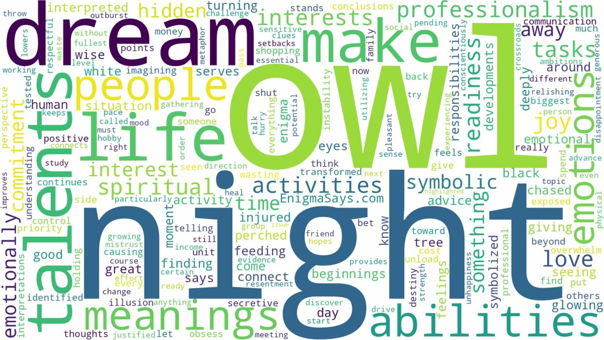 dream about owl at night and related dreams with their meanings in a word cloud