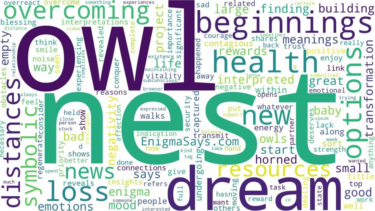 dream about owl nest and related dreams with their meanings in a word cloud