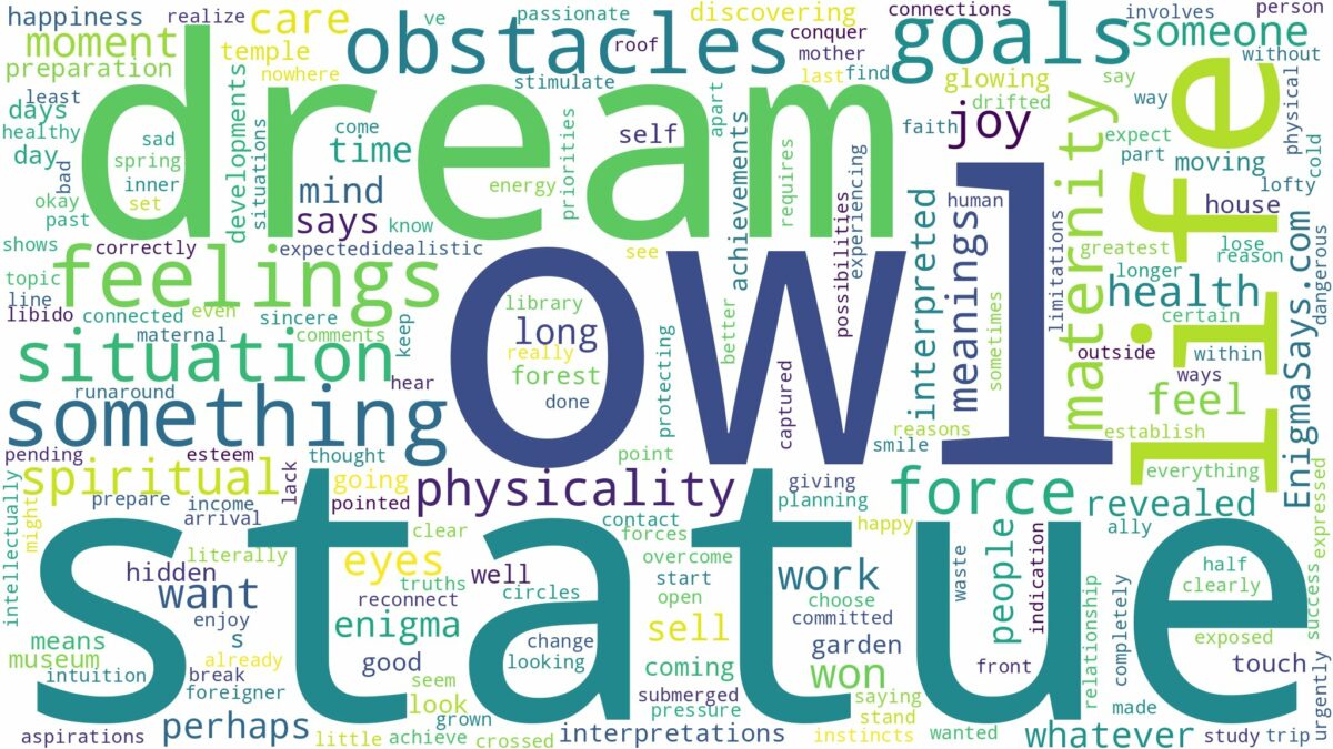 dream about owl statue and related dreams with their meanings in a word cloud