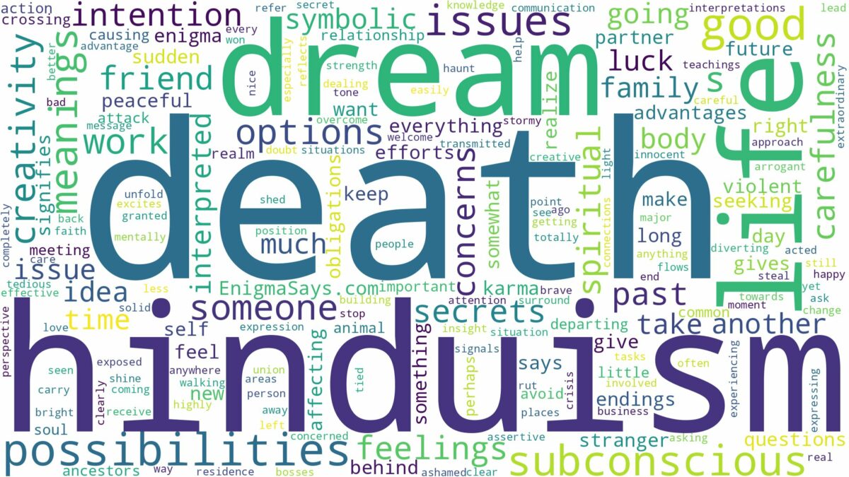 dream about own death in hinduism and related dreams with their meanings in a word cloud