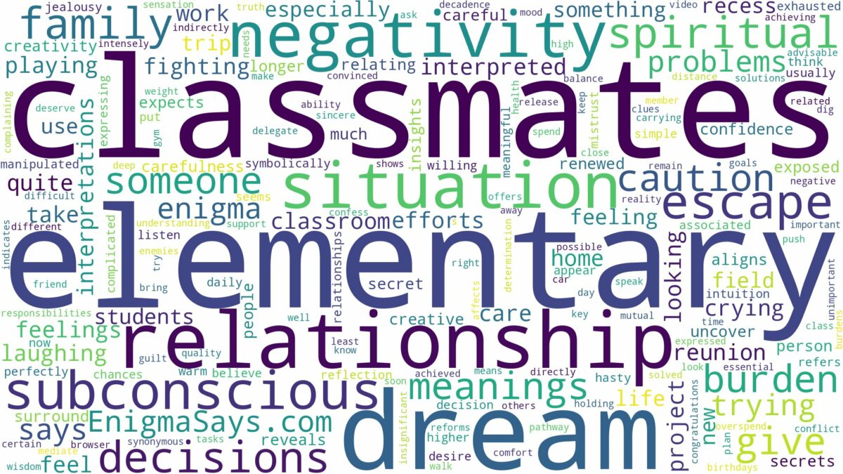 dream about elementary classmates and related dreams with their meanings in a word cloud