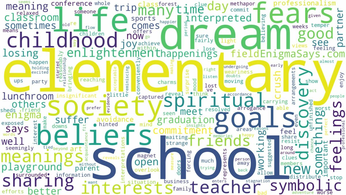 dream about elementary school and related dreams with their meanings in a word cloud