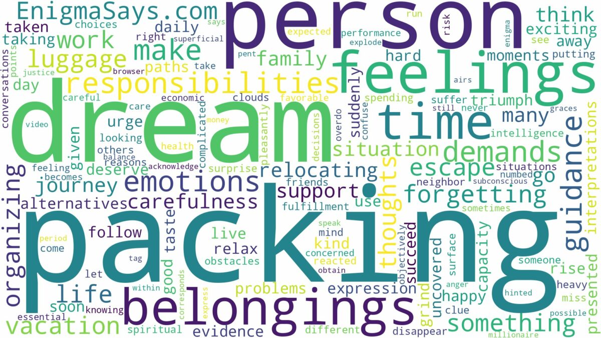 dream of packing belongings and related dreams with their meanings in a word cloud