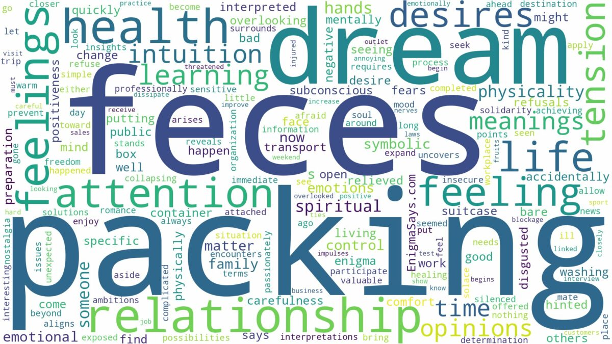 dream of packing feces and related dreams with their meanings in a word cloud