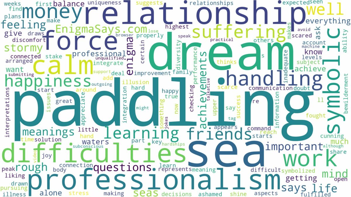 dream of paddling in the sea and related dreams with their meanings in a word cloud