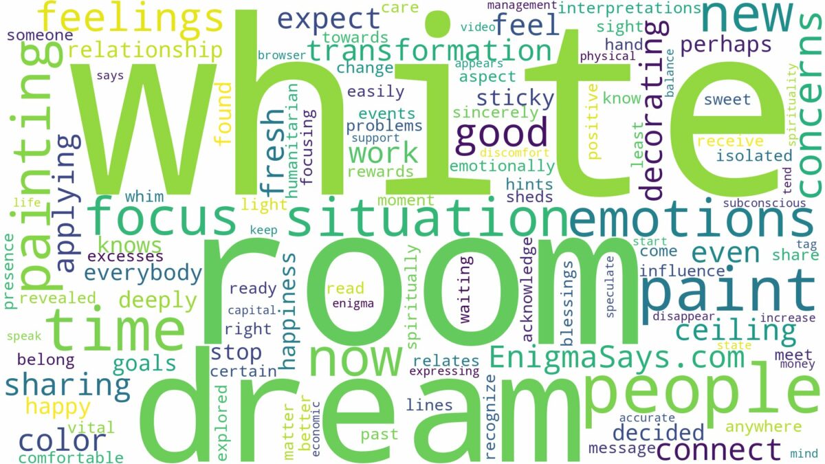 dreaming of painting a room white and related dreams with their meanings in a word cloud