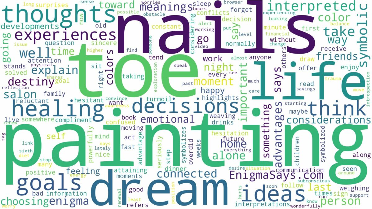 dreaming of painting toe nails and related dreams with their meanings in a word cloud