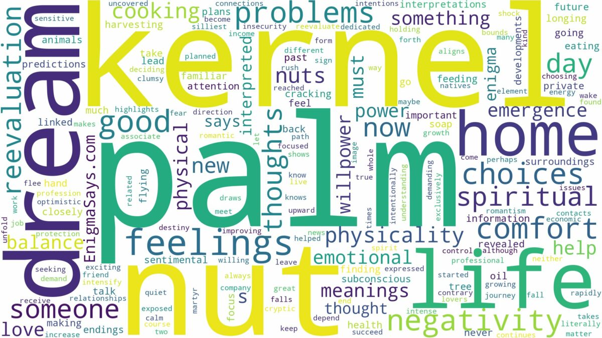 dream about palm kernel nut and related dreams with their meanings in a word cloud