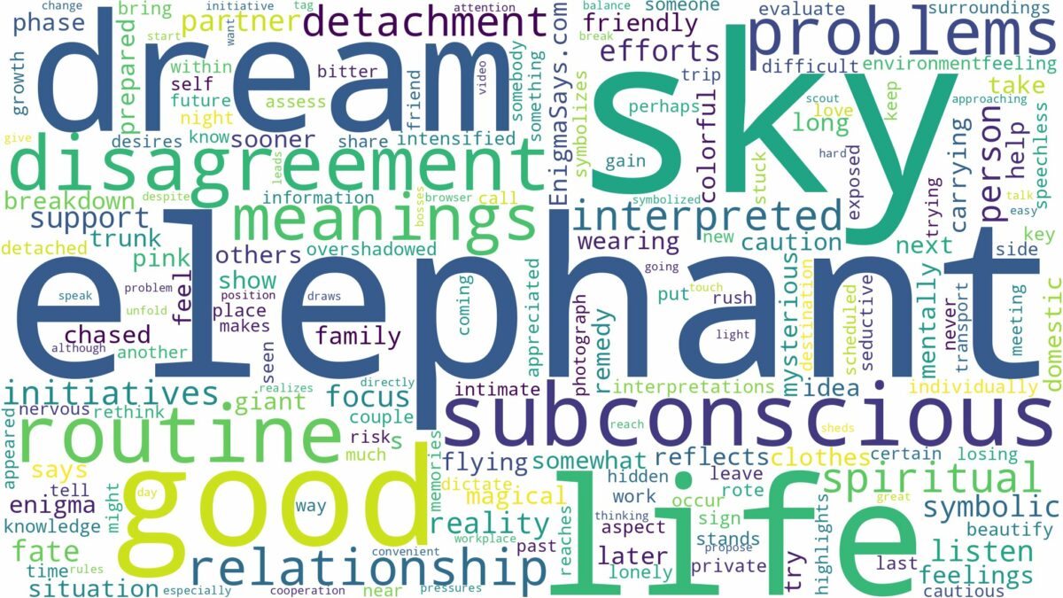 dream about elephant in the sky and related dreams with their meanings in a word cloud