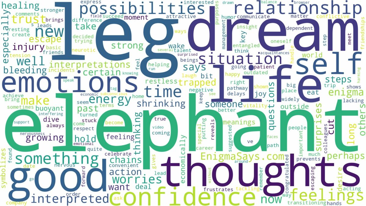 dream about elephant leg and related dreams with their meanings in a word cloud