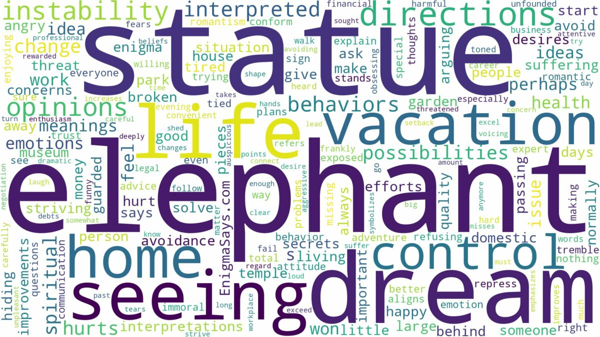 dream about elephant statue and related dreams with their meanings in a word cloud