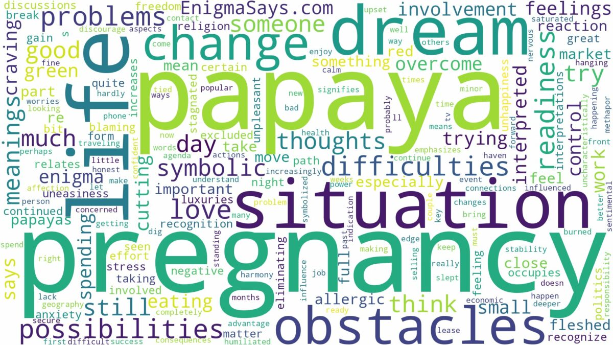 dreaming about papaya during pregnancy and related dreams with their meanings in a word cloud