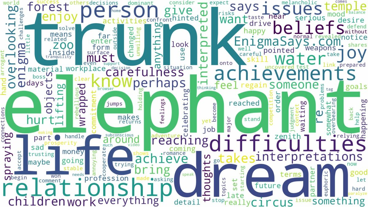 dream about elephant trunk and related dreams with their meanings in a word cloud