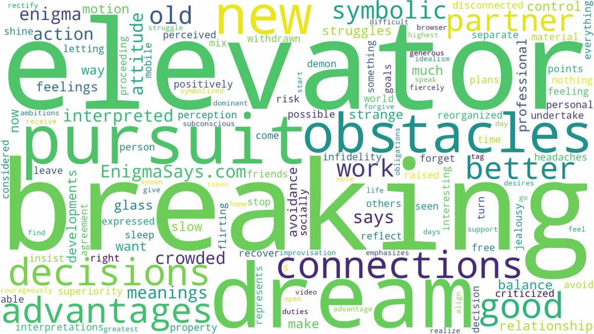 dreaming of elevator breaking and related dreams with their meanings in a word cloud