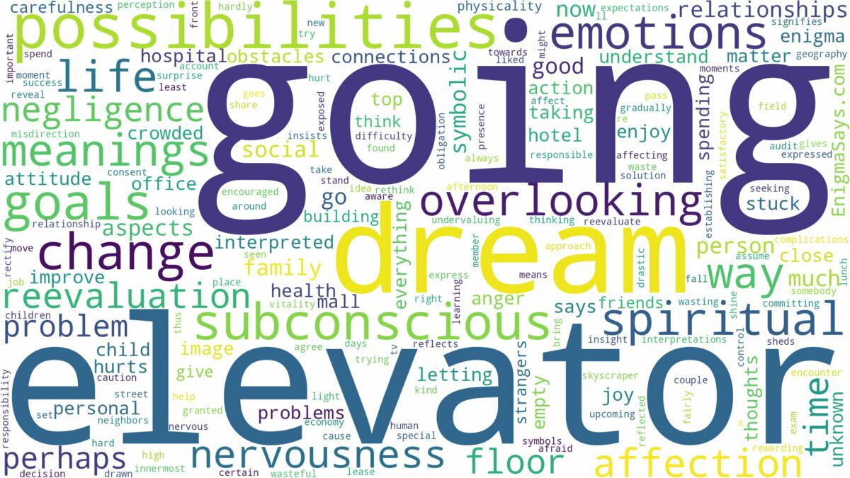 dreaming of elevator going up and related dreams with their meanings in a word cloud