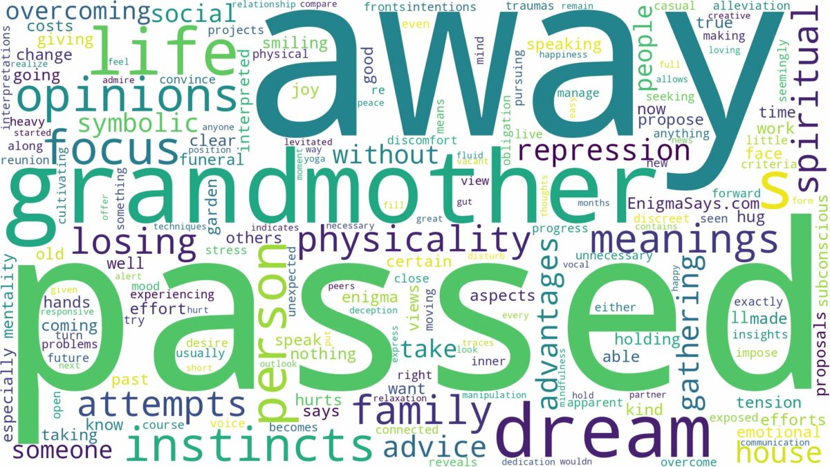 dream about passed away grandmother and related dreams with their meanings in a word cloud