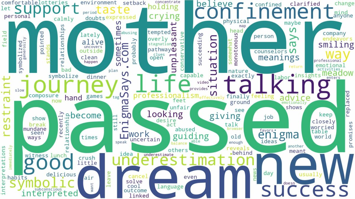 dream about passed mother and related dreams with their meanings in a word cloud