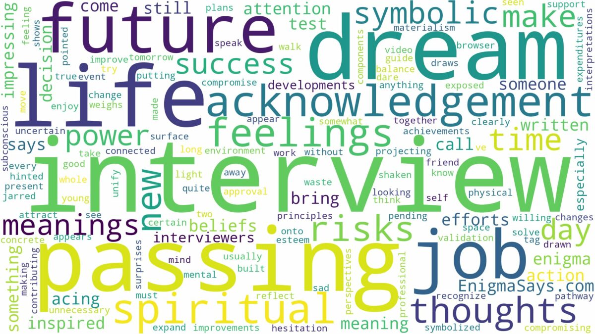 dream of passing an interview and related dreams with their meanings in a word cloud