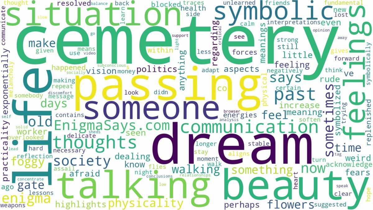 dream of passing cemetery and related dreams with their meanings in a word cloud