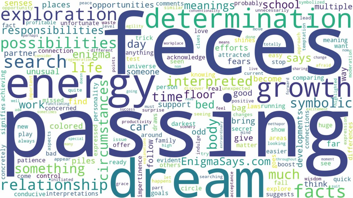 dream of passing feces and related dreams with their meanings in a word cloud