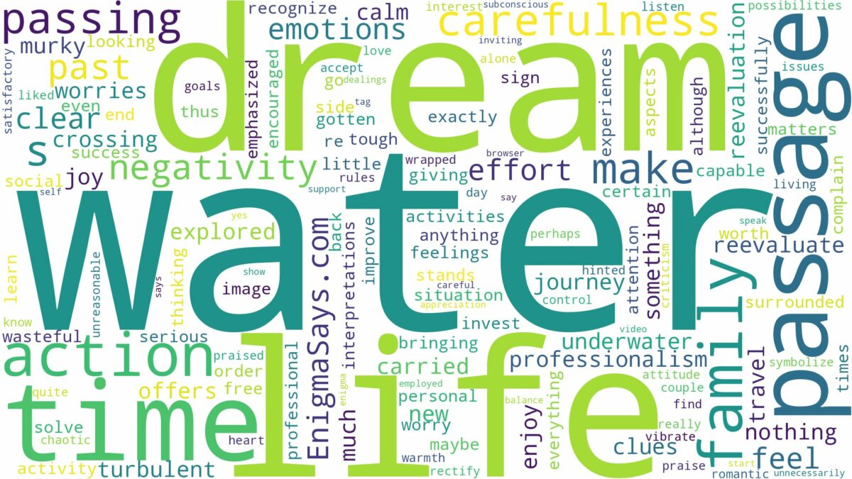 dream of passing through water and related dreams with their meanings in a word cloud