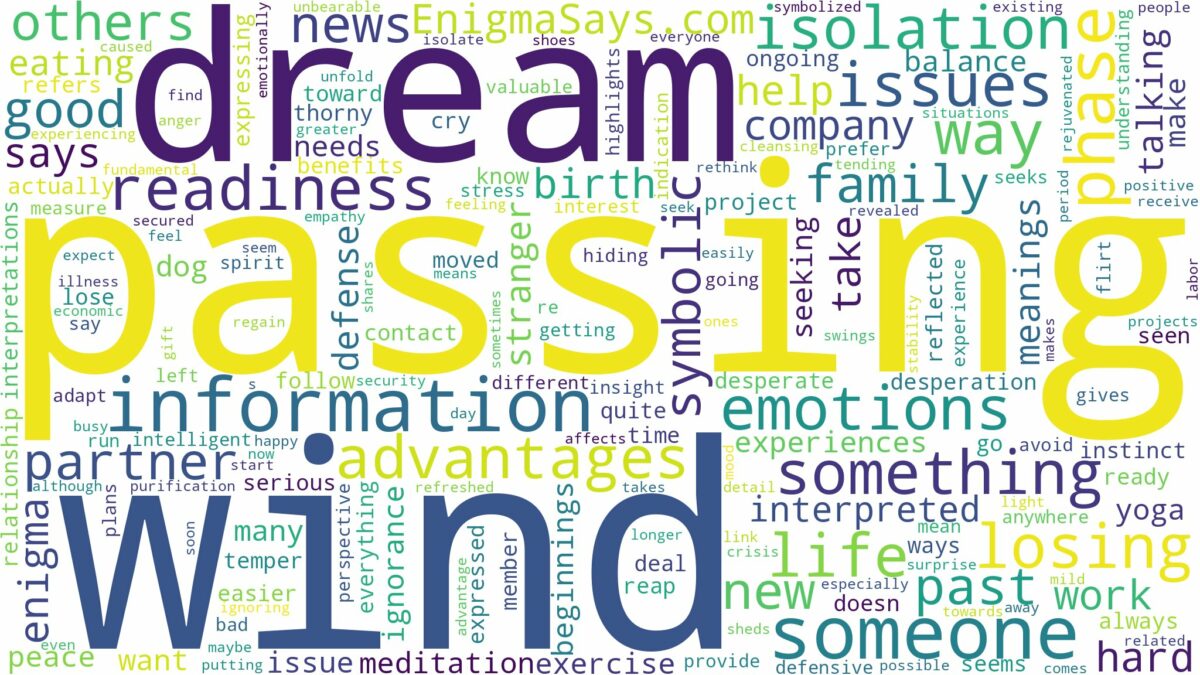 dream of passing wind and related dreams with their meanings in a word cloud