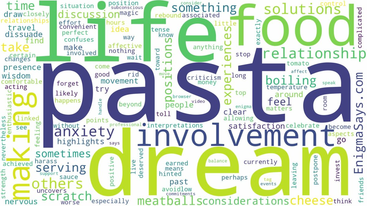 dream about pasta food and related dreams with their meanings in a word cloud