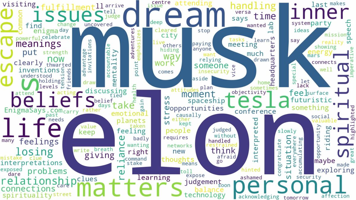 dream about elon musk and related dreams with their meanings in a word cloud