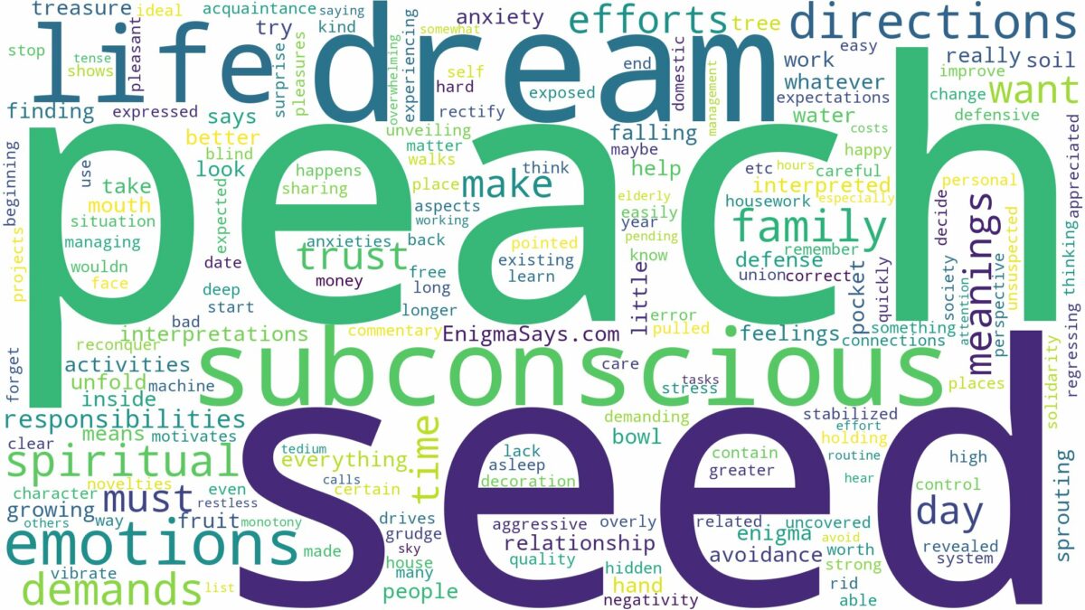 dream about peach seed and related dreams with their meanings in a word cloud