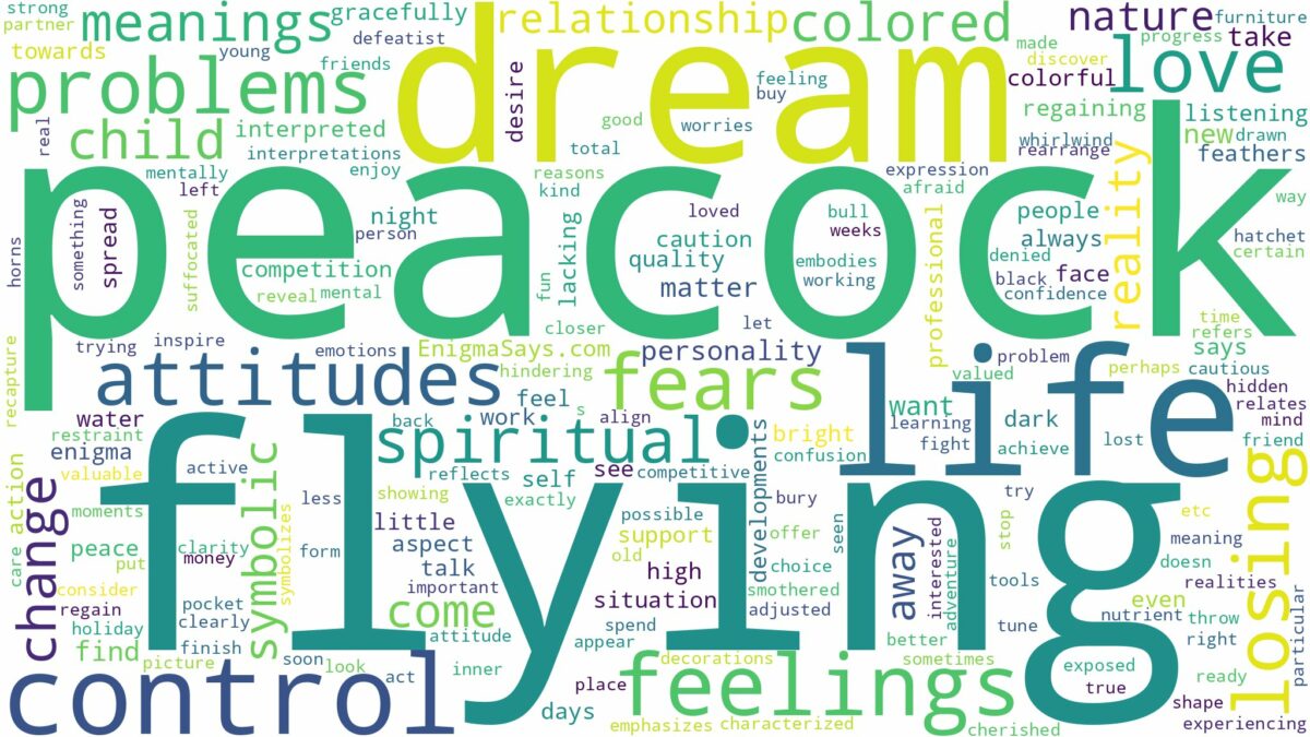 dreaming of peacock flying and related dreams with their meanings in a word cloud