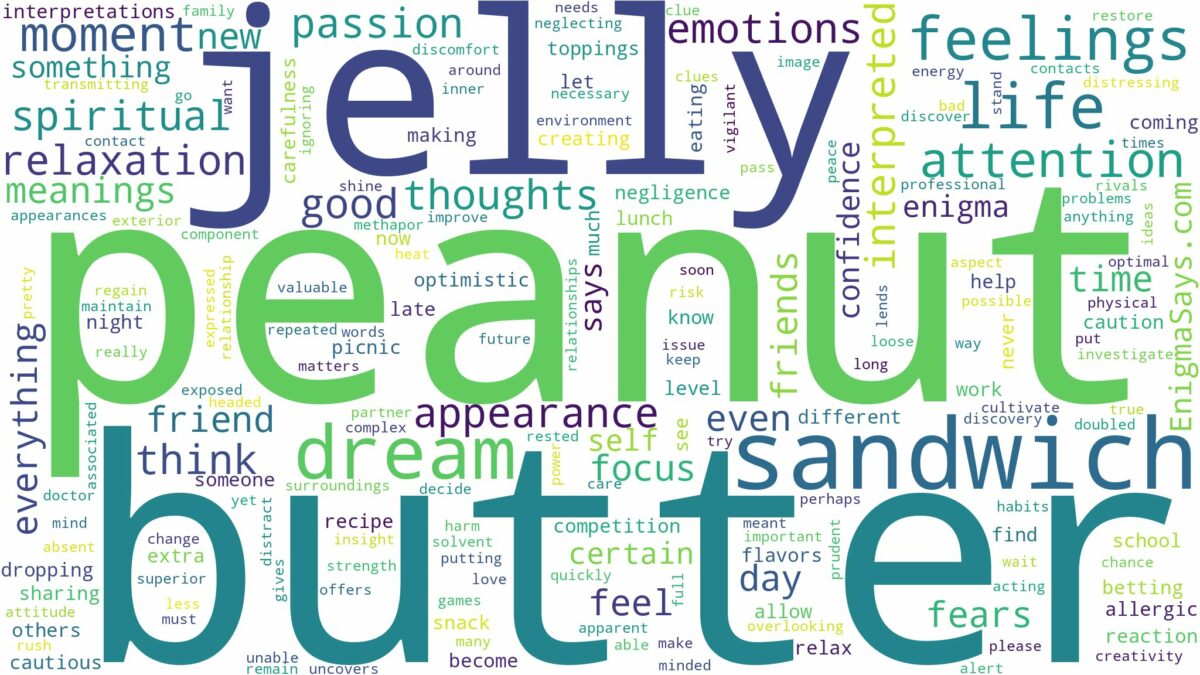 dream about peanut butter and jelly sandwich and related dreams with their meanings in a word cloud