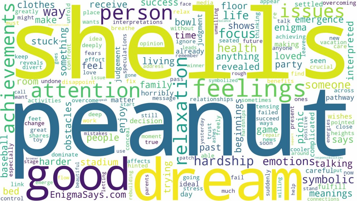 dream about peanut shells and related dreams with their meanings in a word cloud