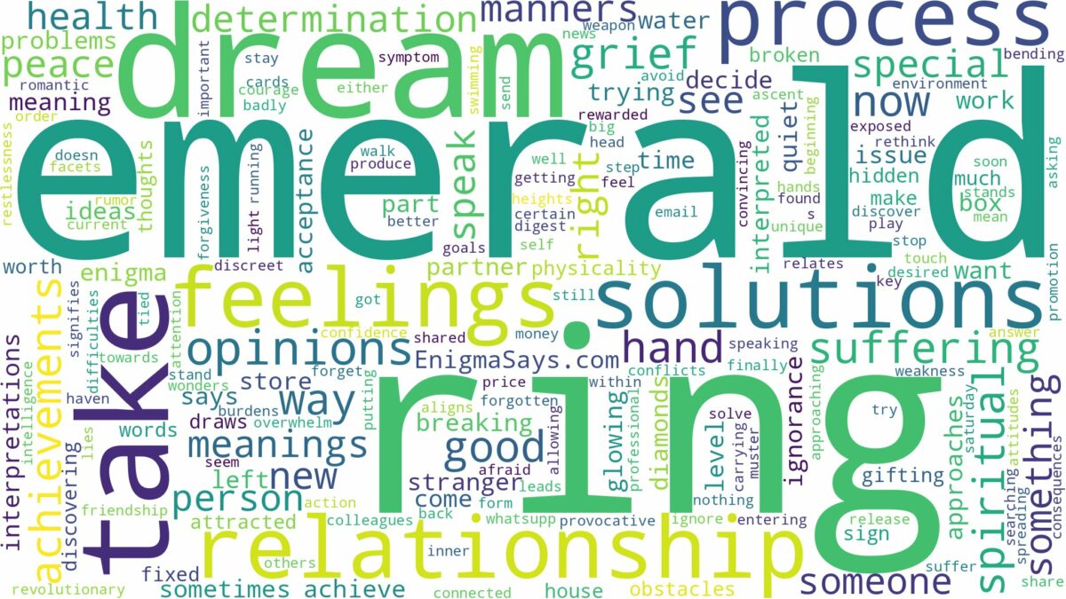 dreaming of emerald ring and related dreams with their meanings in a word cloud