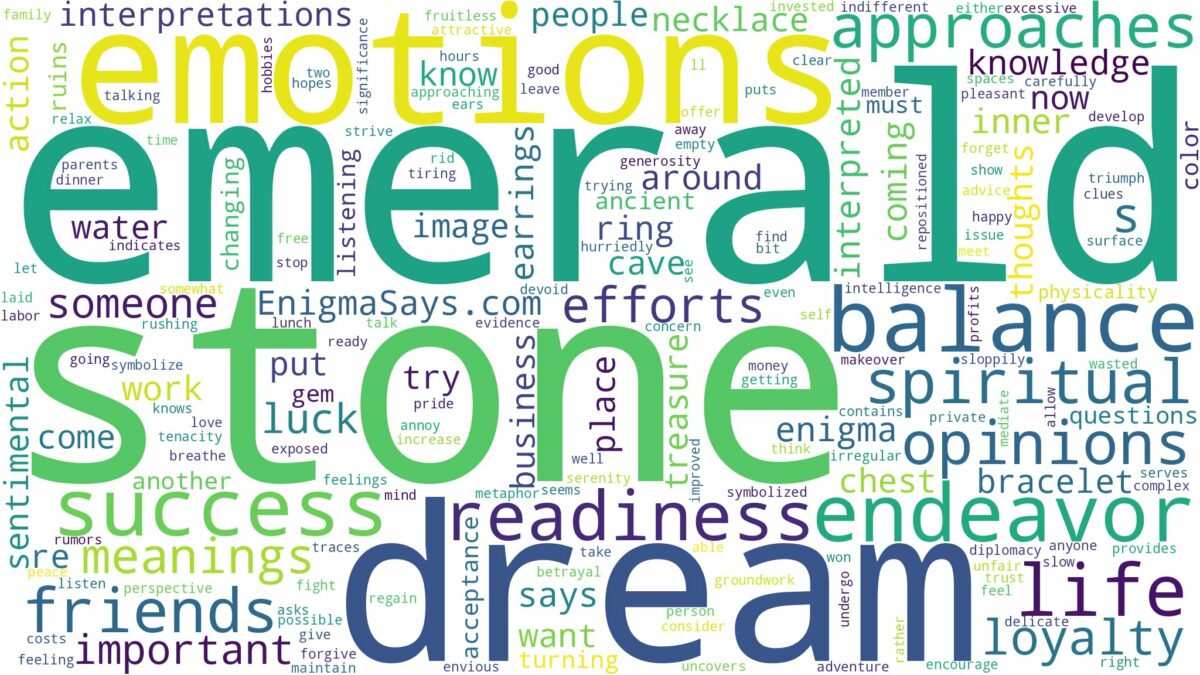 dream about emerald stone and related dreams with their meanings in a word cloud