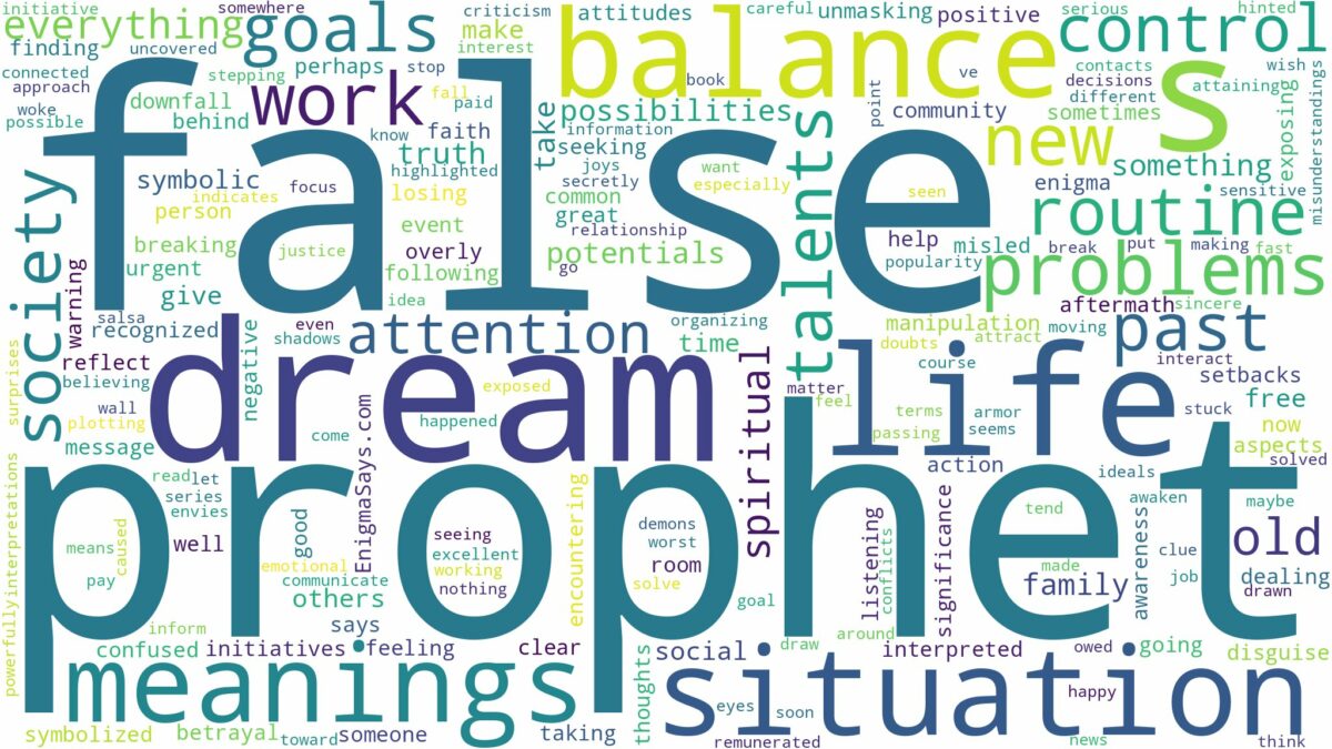 dream about a false prophet and related dreams with their meanings in a word cloud