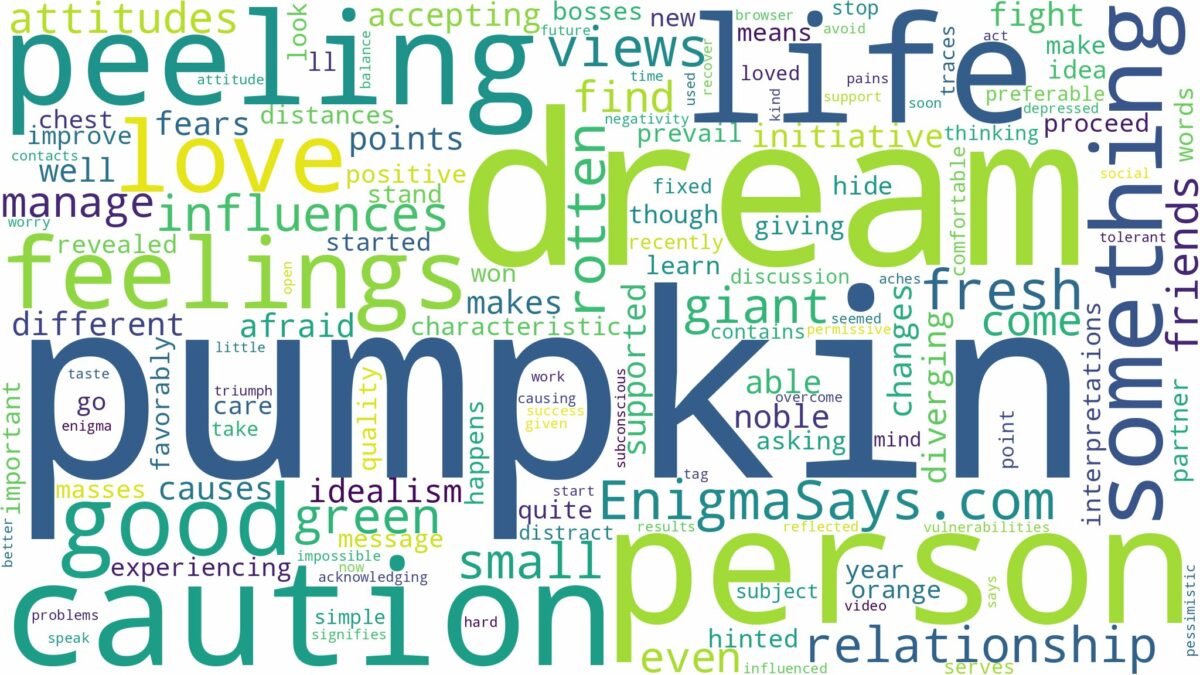 dream of peeling pumpkin and related dreams with their meanings in a word cloud