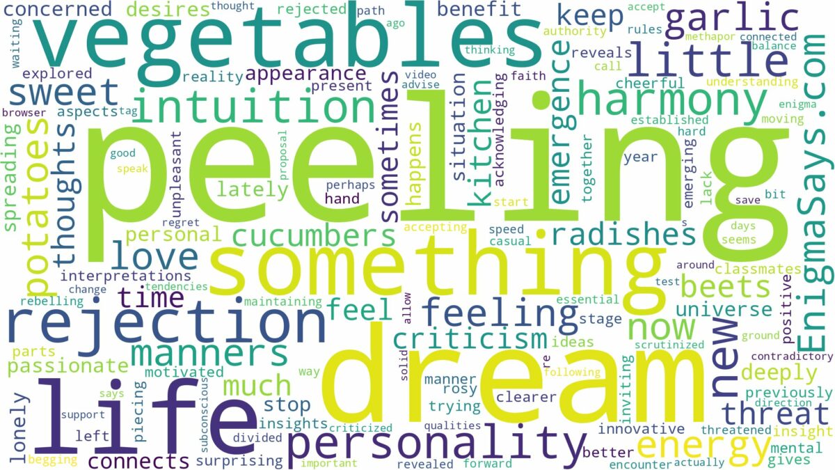 dream of peeling vegetables and related dreams with their meanings in a word cloud