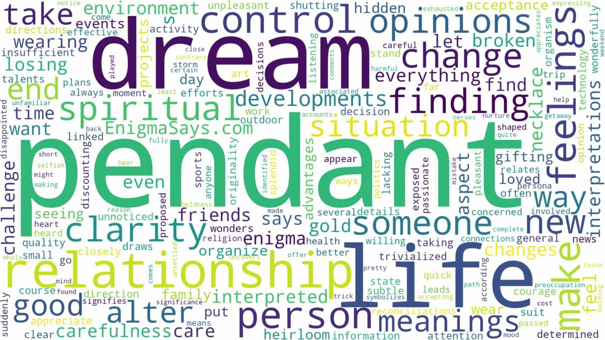 dream about pendant and related dreams with their meanings in a word cloud