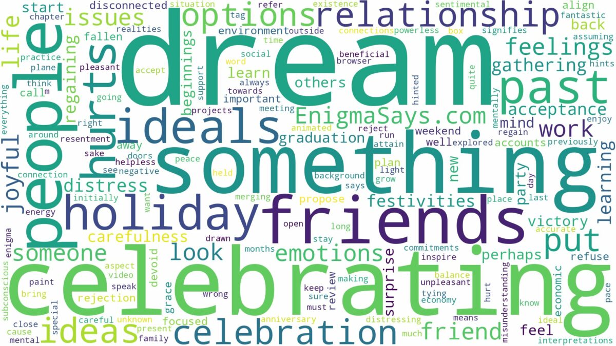 dreaming of people celebrating and related dreams with their meanings in a word cloud