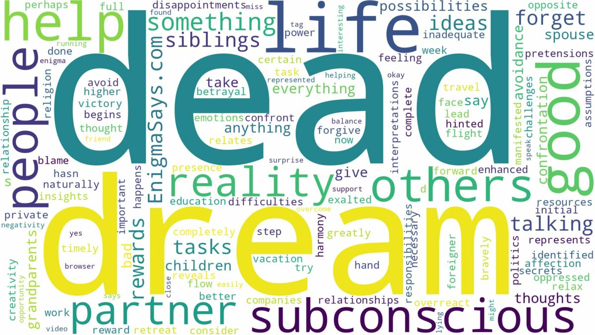 dream about people dead and related dreams with their meanings in a word cloud