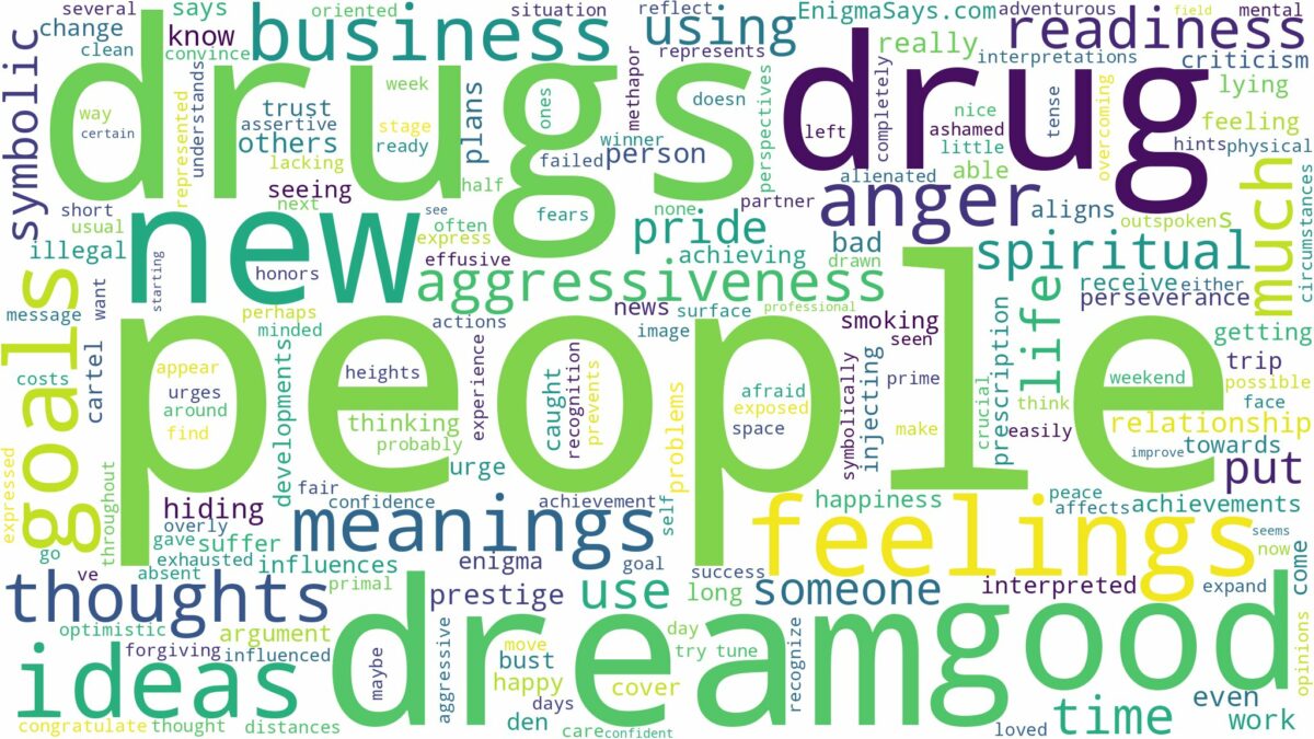 dreaming of people doing drugs and related dreams with their meanings in a word cloud