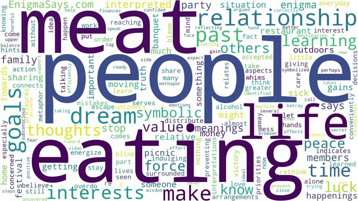 dreaming about people eating meat and related dreams with their meanings in a word cloud