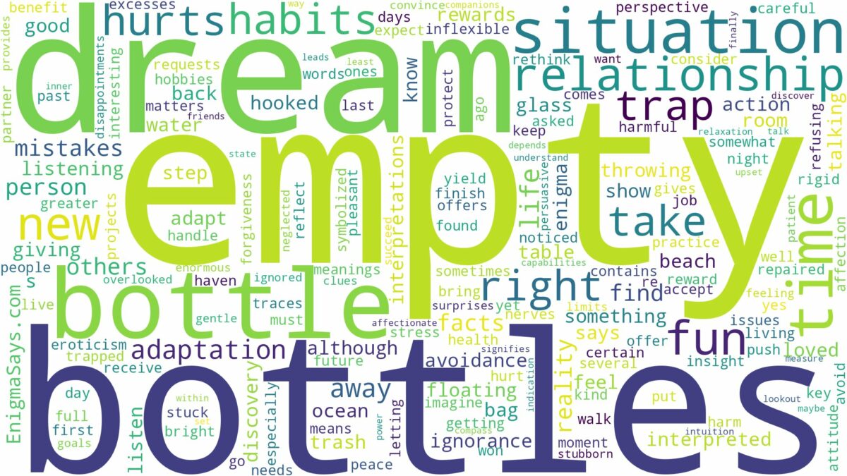 dream about empty bottles and related dreams with their meanings in a word cloud