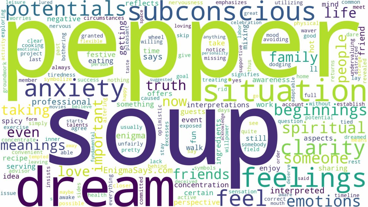 dream about pepper soup and related dreams with their meanings in a word cloud