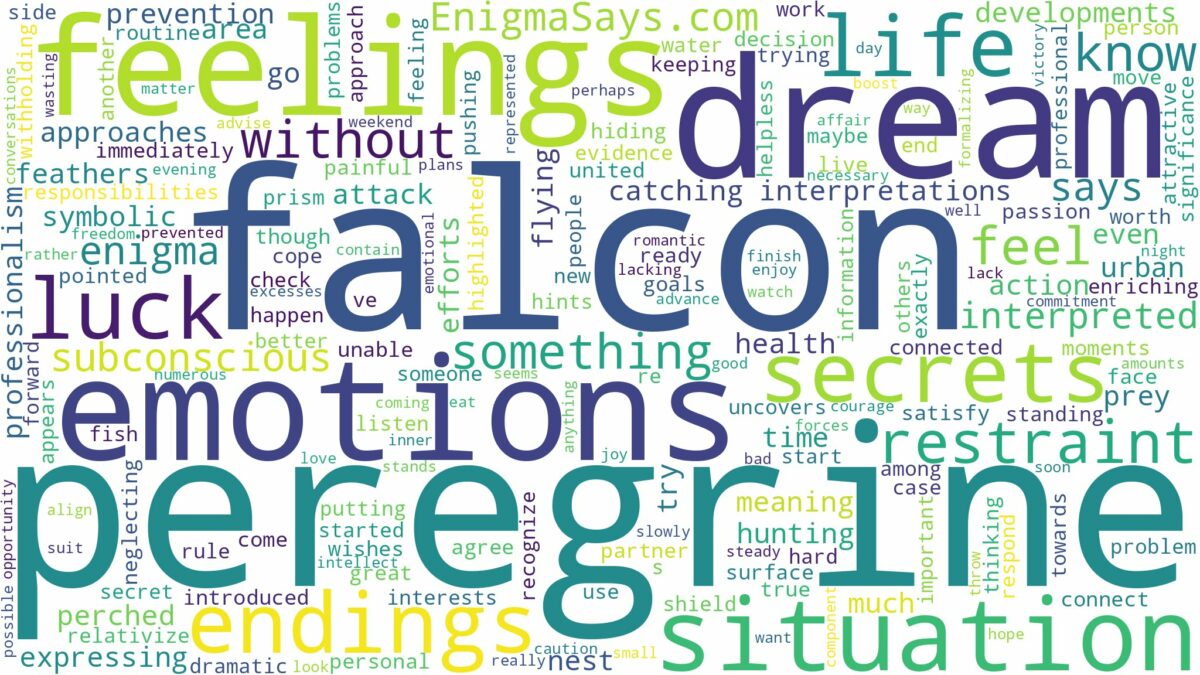 dream about peregrine falcon and related dreams with their meanings in a word cloud