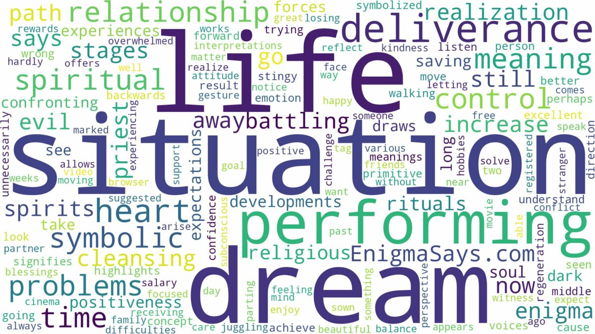 dream of performing deliverance and related dreams with their meanings in a word cloud