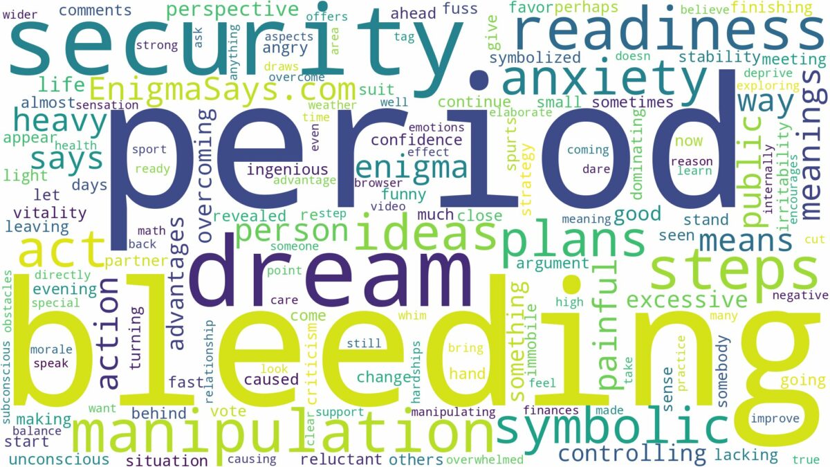 dreaming of period bleeding and related dreams with their meanings in a word cloud