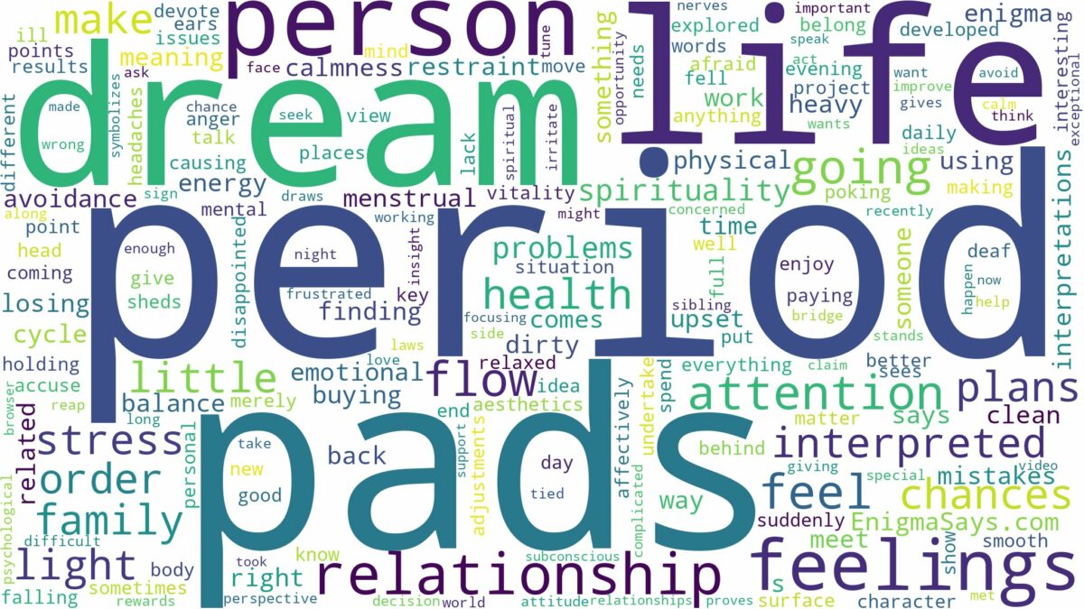 dream about period pads and related dreams with their meanings in a word cloud