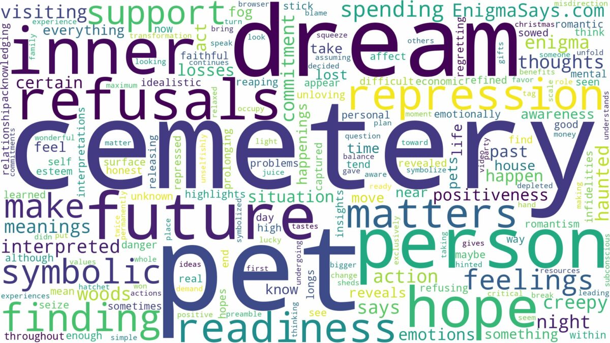 dream about pet cemetery and related dreams with their meanings in a word cloud